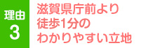 滋賀県庁前より徒歩1分のわかりやすい立地